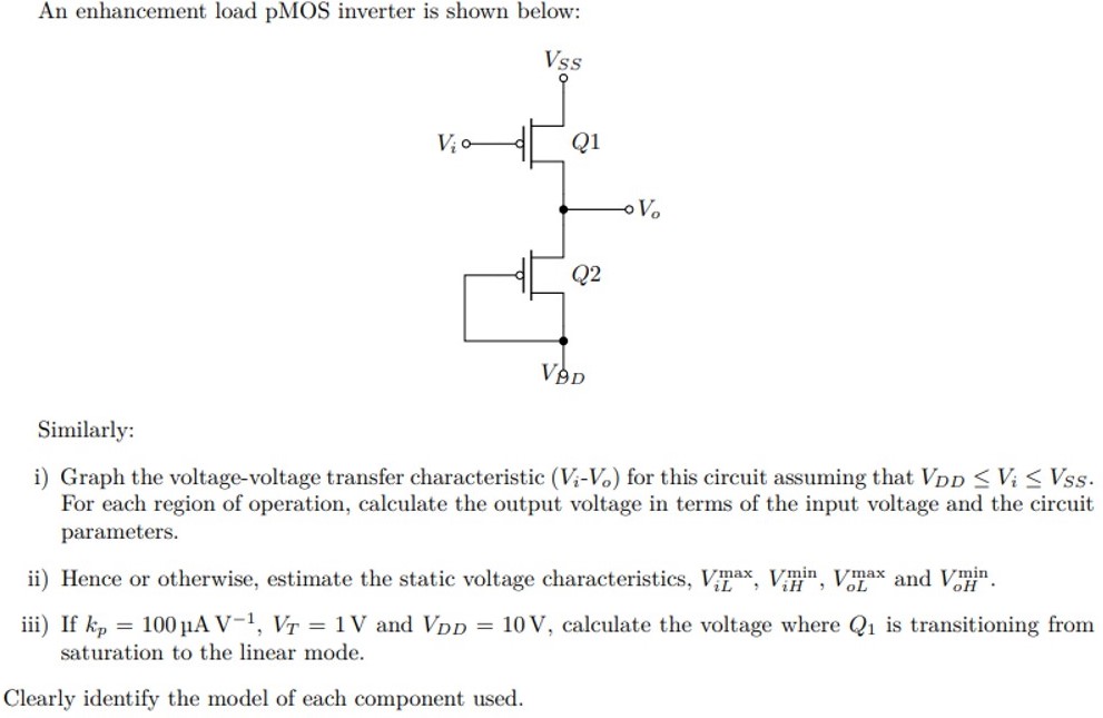 An Enhancement Load Pmos Inverter Is Shown Below Similarly I Graph