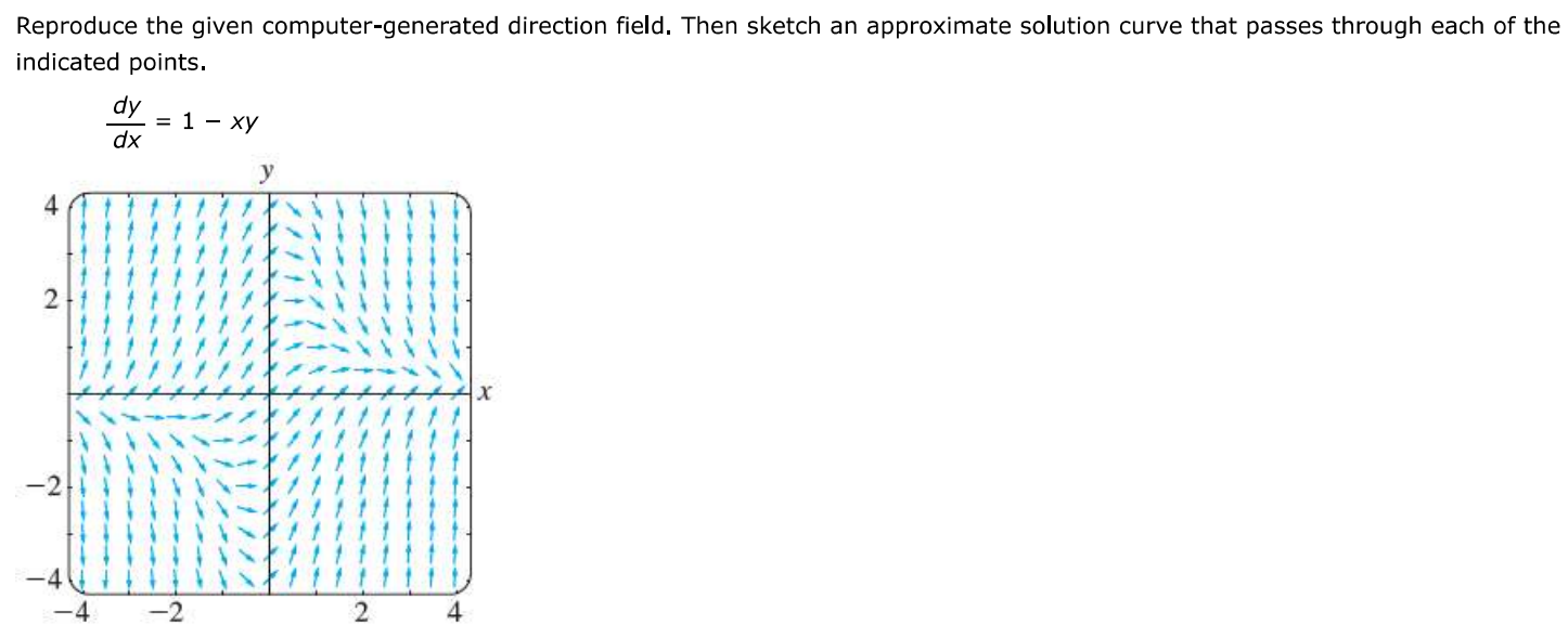 Reproduce the given generated direction field. Then sketch an approximate solution curve that passes through each of the indicated points.
dy/dx = 1-xy
