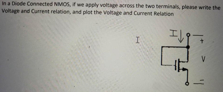 In a Diode Connected NMOS, if we apply voltage across the two terminals, please write the Voltage and Current relation, and plot the Voltage and Current Relation.