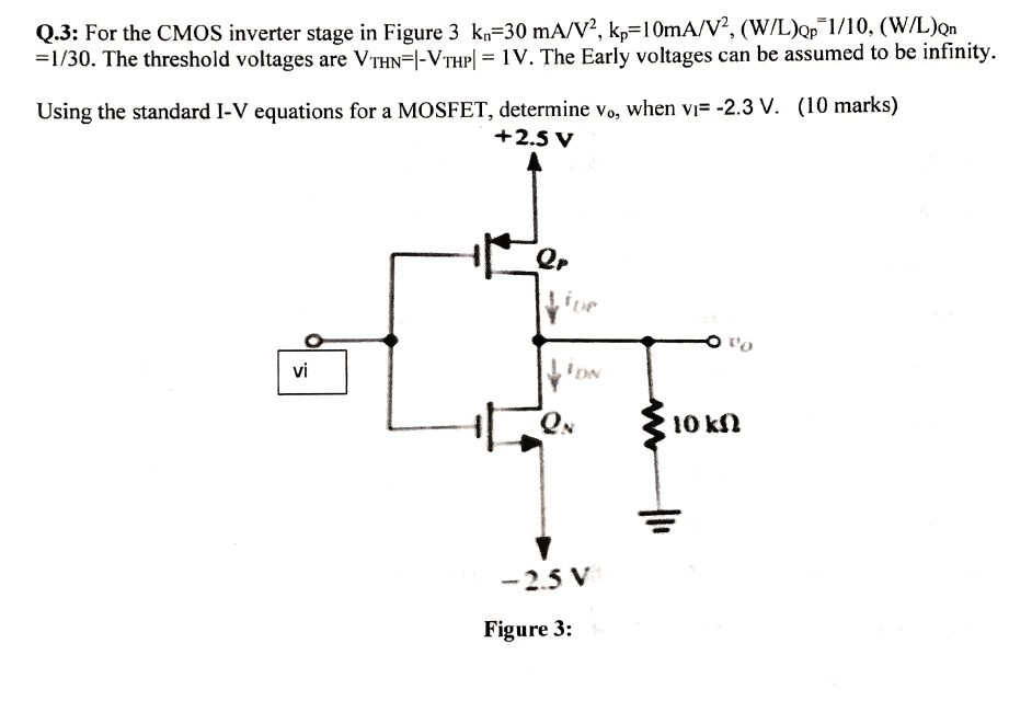 For the CMOS inverter stage in Figure 3, Kn = 3 mA/V2, Kp = 1 mA/V2,