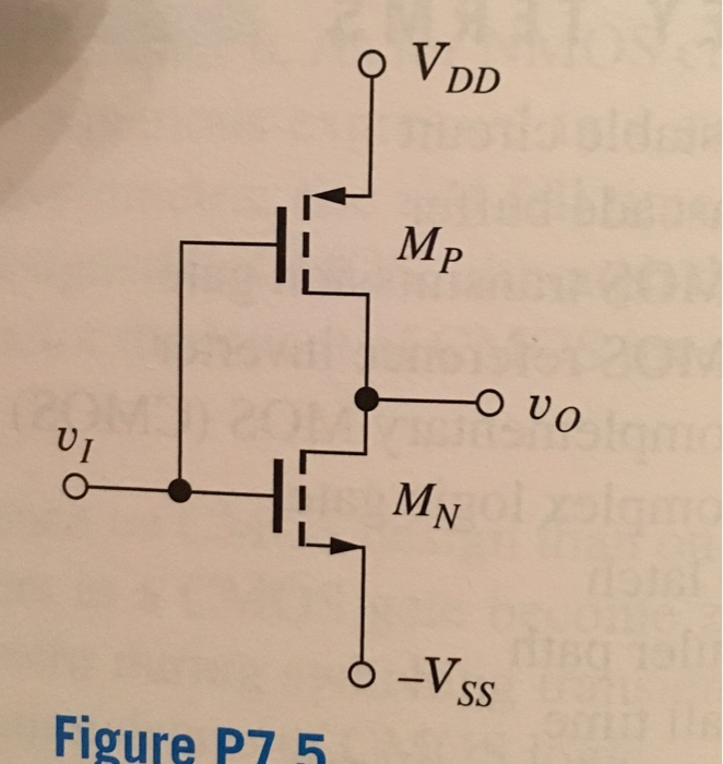 The CMOS inverter in Fig. P7.5 has VDD = 1.8 V and VSS = 0 V. If VTN = -0.45 V, what are the regions of operation of the transistors for (a) VI = VL? (b) VI = VH? (c) VI = Vo = 1.65 V.