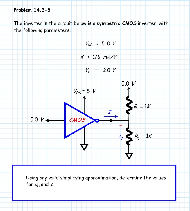 The inverter in the circuit below is a symmetric CMOS inverter, with the following parameters: VDD = 5.0 V K = 1/6 mA/V^2 Vt = 2.0 V. Using any valid simplifying approximation, determine the values for V0 and I.