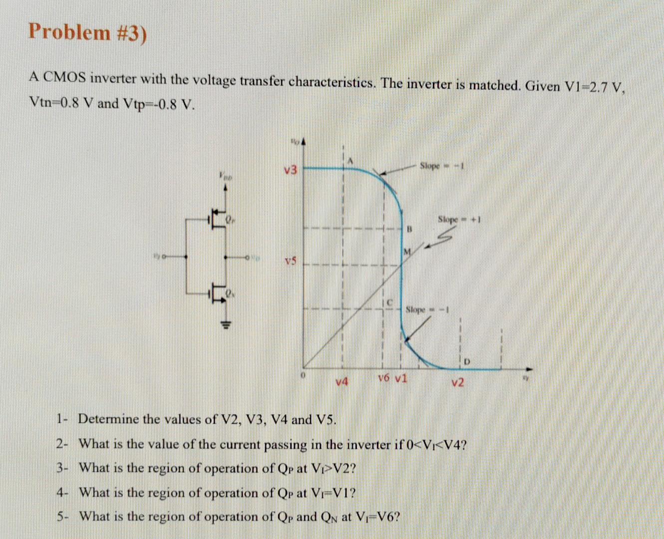 A CMOS inverter with the voltage transfer characteristics. The inverter is matched. Given VI=2.7 V, Vtn=0.8 V and Vtp=-0.8 V.
1- Determine the values of V2, V3, V4 and V5.
2- What is the value of the current passing in the inverter if 0 < VI < V4?
3- What is the region of operation of QP at VI > V2? 
4- What is the region of operation of QP at VI = V1?
5- What is the region of operation of QP and QN at VI = V6?
