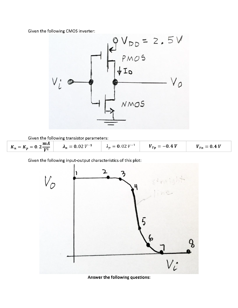 A student proposes a hybrid chip where the CMOS inverter above is used for both digital logic and analog amplification. Consider the following CMOS inverter. The transistor parameters are as follows: K_n=K_p=0.2 mA/V^2, V_Tp=-0.4 V V_Tn=0.4 V. The corresponding input-output characteristic is of the following form: 
In these questions we consider the same CMOS inverter of the pri0r part, but now we assume realistic value for lambda_n and lambda_p as follows: lambda_n = 02 V-1 and lambda p = 0.02 V-1.
Assume that all the other transistor parameters remain the same. In this scenario the input-output characteristic curve looks like this 
A student proposes a hybrid chip where the CMOS inverter above is used for both digital logic and analog amplification. In the amplifier function, let's assume that the input voltage is the sum of a DC bias equal to 1.25 V and a very small signal (Vsmall (t)) as shown in the figure. In this scenario, what is the expected small-signal voltage gain (amplification factor) (under no load or open circuit at the output node)?
