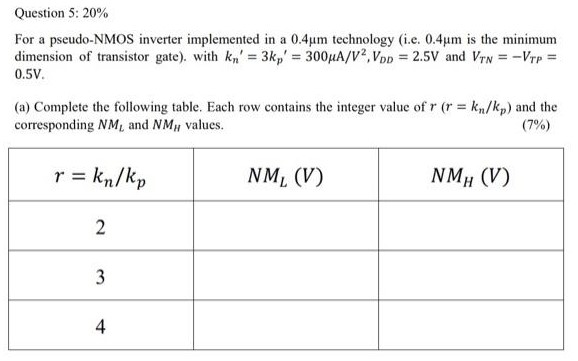 For a pseudo-NMOS inverter implemented in a 0.4um technology (i.e. 0.4um is the minimum dimension of transistor gate). with kn' = 3kp' = 300 uA/V2, VDD = 2.5V and VTN = -VTP = 0.5V. 
(a) Complete the following table. Each row contains the integer value of r (r = kn/kp) and the corresponding NML and NMH values. 
(b) Based on the r value shown in the first column, if the W/L of the NMOS in this inverter is set to (0.6 um/0.4 um), what are the W/L, Width and Length of the PMOS, respectively? Note that PMOS chip area (WxL) should be minimized. Calculate the associated static power consumption for NMOS and PMOS, respectively, and for each value of r in the table whenever the inverter output is a logic 0,
