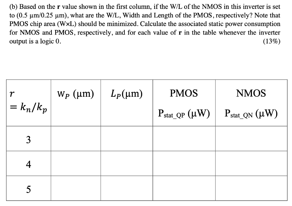 For a pseudo-NMOS inverter implemented in a 0.25um technology (i.e. 0.25um is the minimum dimension of transistor gate). with kn' = 3kp' = 360 uA/V2, VDD = 2.5V and VTN = -VTP = 0.6V. 
(a) Complete the following table. Each row contains the integer value of r (r = kn/kp) and the corresponding VIL and VIH values. 
(b) Based on the r value shown in the first column, if the W/L of the NMOS in this inverter is set to (0.6 um/0.4 um), what are the W/L, Width and Length of the PMOS, respectively? Note that PMOS chip area (WxL) should be minimized. Calculate the associated static power consumption for NMOS and PMOS, respectively, and for each value of r in the table whenever the inverter output is a logic 0,
