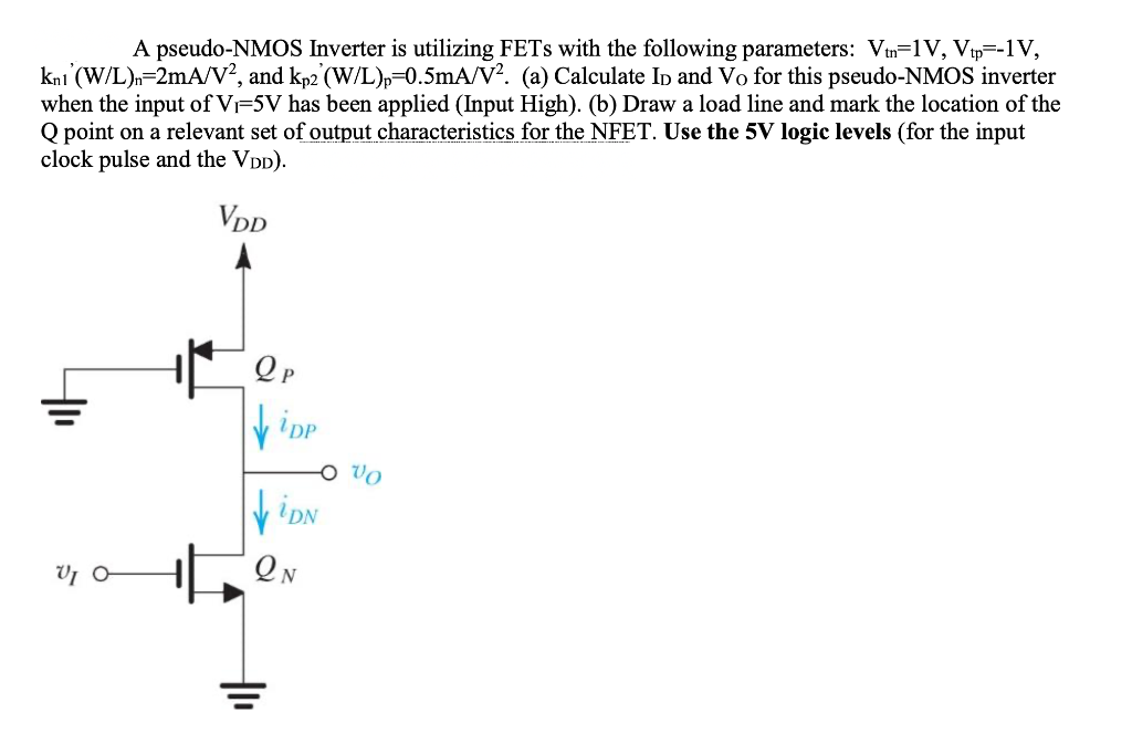 A pseudo-NMOS Inverter is utilizing FETs with the following parameters: Vtn = 1V, Vtp = -1V, kn