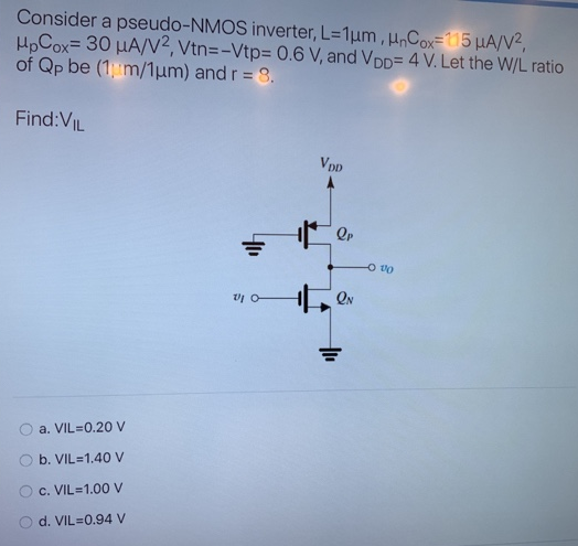 Consider a pseudo-NMOS inverter, L=1 um, unCox = 115 uA/V2, upCox= 30 uA/V2, Vtn = -Vtp = 0.6 V, and VDD = 4 V. Let the W/L ratio of Qp be (1 um/1 um) and r = 8.