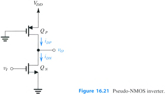 Consider a pseudo-NMOS inverter as shown in Fig. 16.21 and fabricated in a 65-nm CMOS technology for which VDD = 1.0 V, IVt| = 0.35 V, kn/kp = 5.4, and kn = 540 uA/V2. 
(a) Find VOH.
(b) Derive an equation for VOL that is a function of VDD, Vt, and kn/kp. 
(c) Evaluate the equation using the process parameters in the problem statement. 
