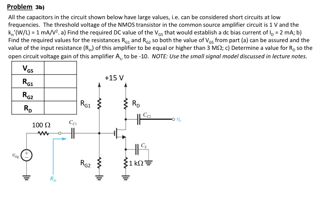 All the capacitors in the circuit shown below have large values, i.e. can be considered short circuits at low frequencies. The threshold voltage of the NMOS transistor in the common source amplifier circuit is 1 V and the kn' (W/L) = 1 mA/V2.a) Find the required DC value of the Vas that would establish a dc bias current of 1) = 2 mA; b) Find the required values for the resistances RG1 and Rg2 so both the value of VGS from part (a) can be assured and the value of the input resistance (Rin) of this amplifier to be equal or higher than 3 M22; c) Determine a value for R, so the open circuit voltage gain of this amplifier A, to be -10. NOTE: Use the small signal model discussed in lecture notes.