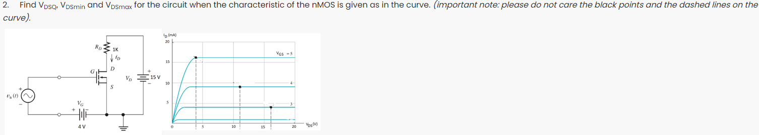 Find VDSQ, VDSmin and VDSmax for the circuit when the characteristic of the nMOS is given as in the curve. ( important note: please do not care the black points and the dashed lines on the curve).