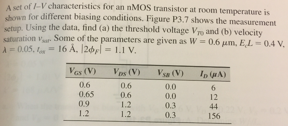 A set of I-V characteristics for an nMOS transistor at room temperature is shown for different biasing conditions. Figure P3.7 shows the measurement setup. Using the data, find : (a) the threshold voltage VT0 and, (b) velocity saturation vsat. Some of the parameters are given as: W = 0.6 um, EcL = 0.4 V, lambda = 0.05, tox = 16 A, |2phiF| = 1.1 V.