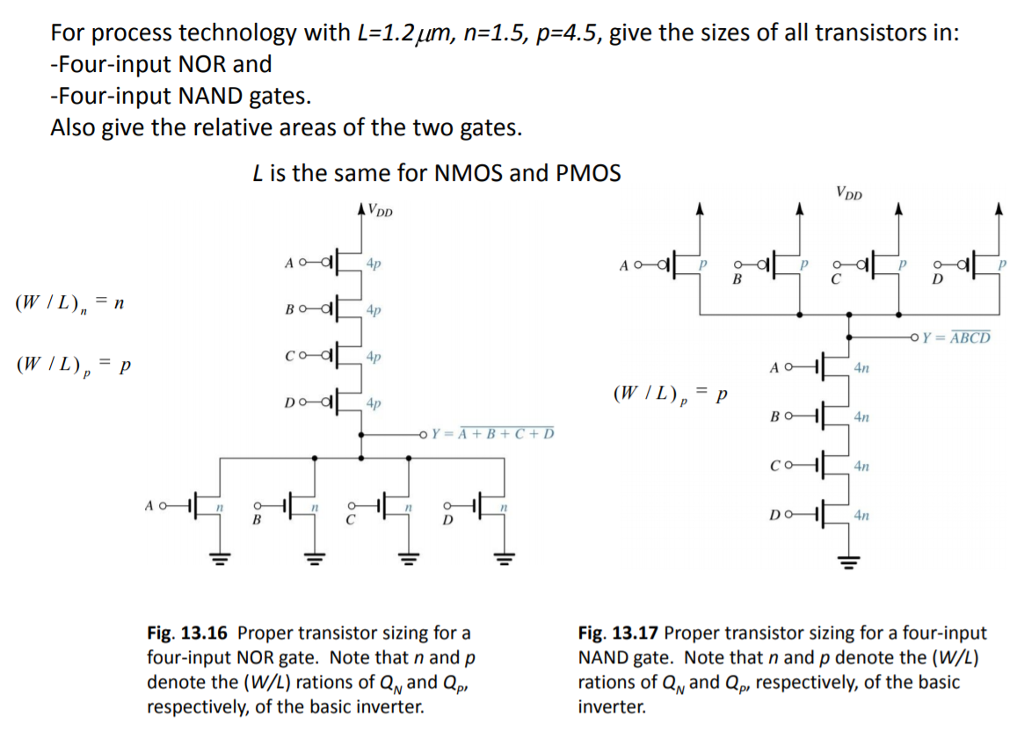 For process technology with L = 1.2 um, n = 1.5, p = 4.5, give the sizes of all transistors in: -Four-input NOR and -Four-input NAND gates. Also give the relative areas of the two gates. is the same for NMOS and PMOS Fig. 13.16 Proper transistor sizing for a four-input NOR gate. Note that n and p denote the (W/L) rations of QN and QP, respectively, of the basic inverter. Fig. 13.17 Proper transistor sizing for a four-input NAND gate. Note that n and p denote the (W/L) rations of QN and QP, respectively, of the basic inverter.