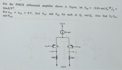 For the PMOS differential amplifier shown in Figure, let Vtp = -0.8v and Kp