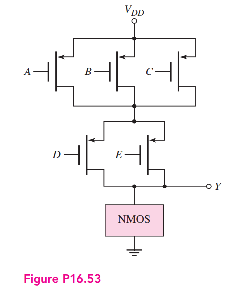 Figure P16.53 shows a classic CMOS logic circuit. (a) What is the logic function performed by the circuit? (b) Design the NMOS network. (c) Determine the transistor W/L ratios to provide symmetrical switching times at twice the switching speed of the basic CMOS inverter with (W/L)n = 2 and (W/L)p = 4.