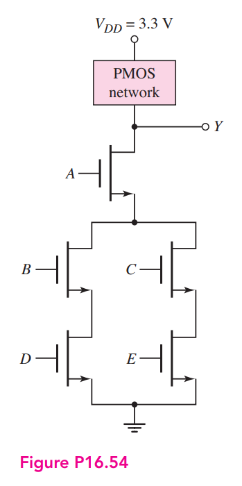 Figure P16.54 is a classic CMOS logic gate. (a) What is the logic function performed by the circuit? (b) Design the PMOS network. (c) Determine the transistor W/L ratios to provide symmetrical switching times at twice the switching speed as the basic CMOS inverter with (W/L)n = 2 and (W/L)p = 4.