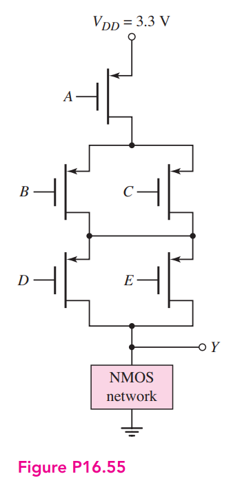 Figure P16.55 is a classic CMOS logic gate. (a) What is the logic function performed by the circuit? (b) Design the NMOS network. (c) Determine the transistor W/L ratios to provide symmetrical switching times equal to the basic CMOS inverter with (W/L)n = 2 and (W/L)p = 4.