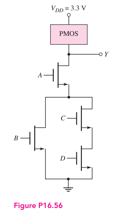 Consider the classic CMOS logic circuit in Figure P16.56. (a) What is the logic function performed by the circuit? (b) Design the PMOS network. (c) Determine the transistor W/L ratios to provide symmetrical switching times equal to the basic CMOS inverter with (W/L)n = 2 and (W/L)p = 4.