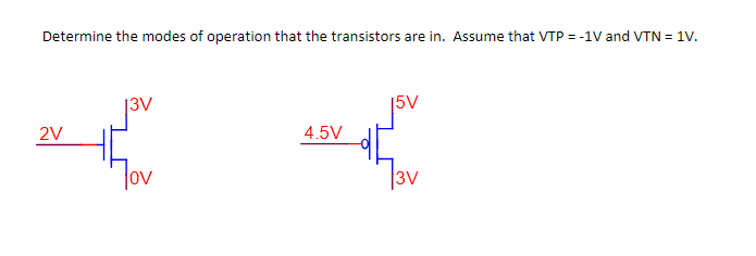 Determine the modes of operation that the transistors are in. Assume that VTP = -1V and VTN = 1V.