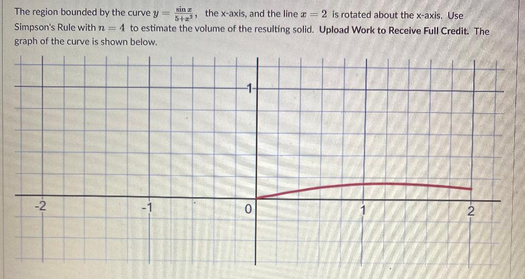 The region bounded by the curve y = sinx/5+x^2, the x-axis, and the line x = 2 is rotated about the x-axis. Use Simpson's Rule with n = 4 to estimate the volume of the resulting solid. Upload Work to Receive Full Credit. The graph of the curve is shown below.