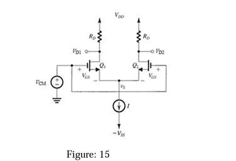 Analyze the operation mode of the MOS differential pair of Fig. 15. Consider VDD = VSS = 1.5 V, kn'(W/L) = 4mA/V^2, Vt = 0.6V, I = 0.4mA and RD = 2.4kohm to calculate: i) VOV and VGS for each transistor & ii) VS, iD1, iD2, VD1, VD2 for VCM = 1 V 