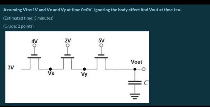 Assuming Vtn = 1 V and Vx and Vy at time 0 = 0 V . ignoring the body effect find Vout at time t = infinity.