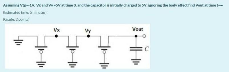 Assuming Vtp = -1 V. Vx and Vy = 5 V at time 0 , and the capacitor is initially charged to 5 V. ignoring the body effect find Vout at time t = infinity.