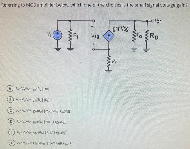 Referring to MOS amplifier below, which one of the choices is the small signal voltage gain?