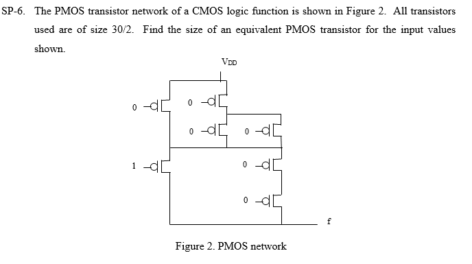 The PMOS transistor network of a CMOS logic function is shown in Figure 2. All transistors used are of size 30/2. Find the size of an equivalent PMOS transistor for the input values shown.