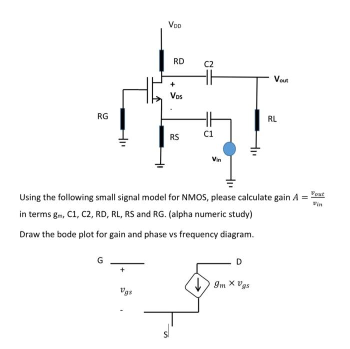 Using the following small signal model for NMOS, please calculate gain A = vout/vin in terms gm, C1, C2, RD, RL, RS and RG. (alpha numeric study) Draw the bode plot for gain and phase vs frequency diagram.