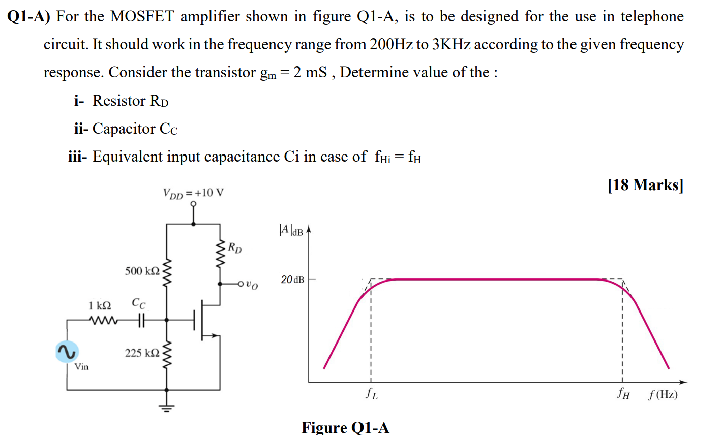 For the MOSFET amplifier shown in figure Q1-A, is to be designed for the use in telephone circuit. It should work in the frequency range from 200 Hz to 3 KHz according to the given frequency response. Consider the transistor gm = 2mS, Determine value of the: i- Resistor RD ii- Capacitor Cc iii- Equivalent input capacitance Ci in case of fHi = fH.