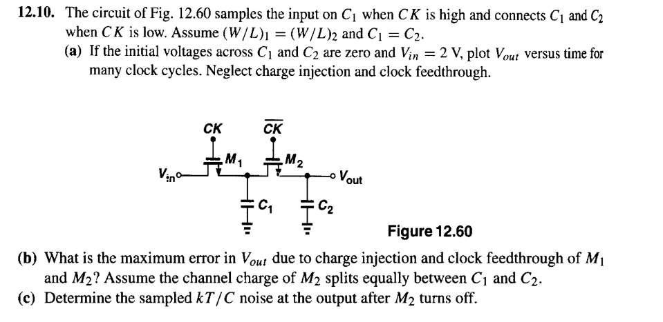 The circuit of Fig. 12.60 samples the input on C1 when CK is high and connects CI and C2 when CK is low. Assume (W/L)1 = (W/L)2 and C1 = C2. (a) If the initial voltages across CI and C2 are zero and Vin = 2 V, plot Vout versus time for many clock cycles. Neglect charge injection and clock feedthrough. (b) What is the maximum error in Vout due to charge injection and clock feedthrough of M1 and M2? Assume the channel charge of M2 splits equally between C1 and C2. (c) Determine the sampled kT/C noise at the output after M2 turns off. 