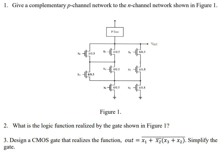 1. Give a complementary p-channel network to the n-channel network shown in Figure 1. 2. What is the logic function realized by the gate shown in Figure 1? 3. Design a CMOS gate that realizes the function, out = x1 + x2(x3 + x2). Simplify the gate.