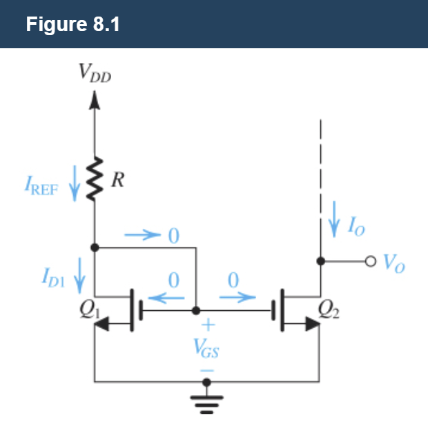 D 8.1 Using two matched MOS transistors with W/L = 10, kn' = 400 uA/V