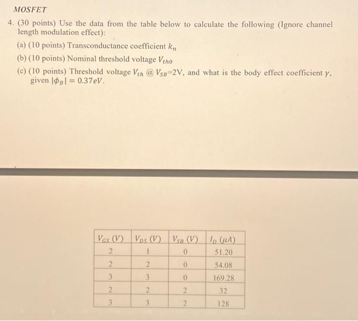 Use the data from the table below to calculate the following (Ignore channel length modulation effect): (a) Transconductance coefficient kn (b) Nominal threshold voltage Vth0 (c) Threshold voltage Vth @VSB = 2V, and what is the body effect coefficient y, given |OB| = 0.37 eV. 