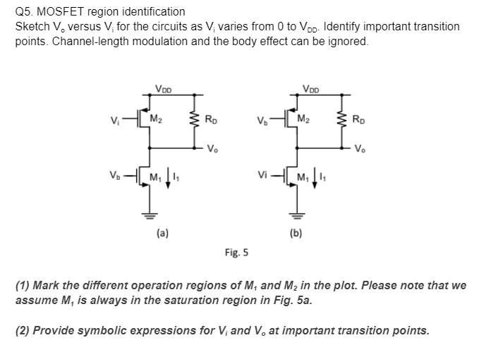 Sketch Vo versus Vi for the circuits as Vi varies from 0 to VDD. Identify important transition points. Channel-length modulation and the body effect can be ignored. (1) Mark the different operation regions of M1 and M2 in the plot. Please note that we assume MI is always in the saturation region in Fig. 5a. (2) Provide symbolic expressions for Vi and Vo at important transition points.