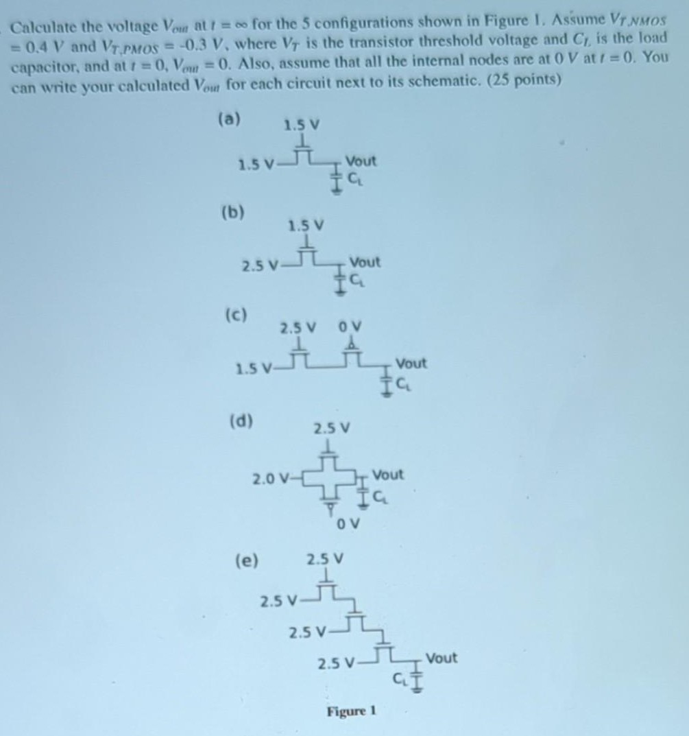 Calculate the voltage Vout at t = oo, for the 5 configurations shown in Figure 1. Assume VT,NMOS = 0.4 V and VT,PMOS = -0.3 V, where VT is the transistor threshold voltage and CL is the load capacitor, and at t = 0, Vout = 0. Also, assume that all the internal nodes are at 0 V at t = 0. You can write your calculated Vout  for each circuit next to it