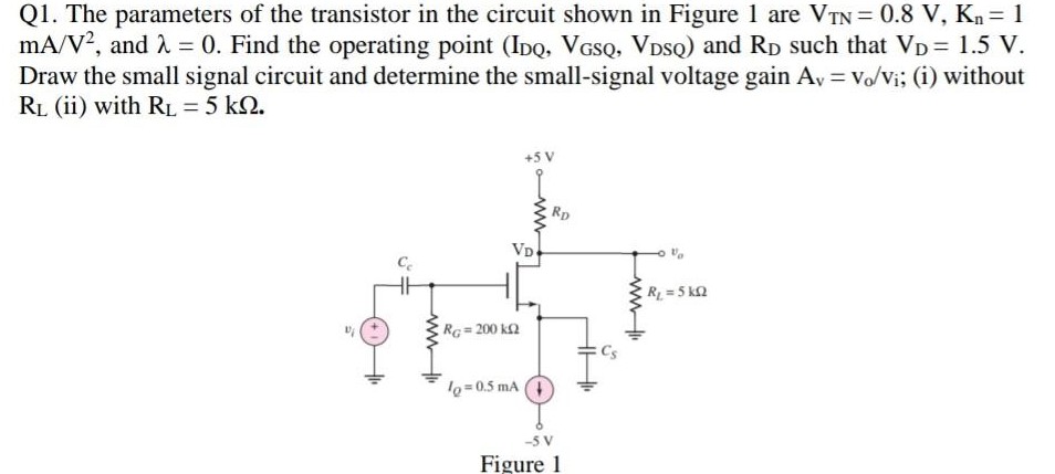 The parameters of the transistor in the circuit shown in Figure 1 are VTN = 0.8 V, Kn = 1 mA/V2, and λ = 0. Find the operating point (IDQ, VGSQ, VDSQ) and RD such that VD = 1.5 V. Draw the small signal circuit and determine the small-signal voltage gain Av = vo/vi; (i) without RL (ii) with RL = 5 kΩ