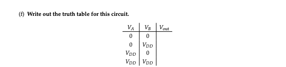 Let us consider a NAND logic gate. This circuit implements the boolean function (A.B). The . stands for the AND operation, and the - stands for NOT; combining them, we get NAND! Figure 1: NAND gate transistor-level implementation. Vtn and Vtp are the threshold voltages for the NMOS and PMOS transistors, respectively. Assume that VDD > Vtn, |Vtp| > 0. (a) Label the gate, source, and drain nodes for the NMOS and PMOS transistors (please redraw the circuit). (b) If VA = VDD and VB = VDD, which transistors act like open switches? Which transistors act like closed switches? What is Vout? (c) If VA = 0V and VB = VDD, what is Vout? (d) If VA = VDD and VB = 0V, what is Vout? (e) If VA = 0V and VB = 0V, what is Vout? (f) Write out the truth table for this circuit.