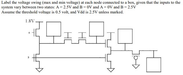 Label the voltage swing (max and min voltage) at each node connected to a box, given that the inputs to the system vary between two states: A = 2.5 V and B = 0 V and A = 0 V and B = 2.5 V Assume the threshold voltage is 0.5 volt, and Vdd is 2.5 V unless marked.