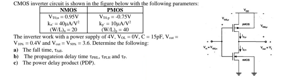 CMOS inverter circuit is shown in the figure below with the following parameters: The inverter work with a power supply of 4 V, VOL = 0 V, C = 15pF, Vout = V10% ? =0.4 V and Vout = V90% = 3.6. Determine the following: a) The fall time, tfall. b) The propagation delay time tPHL, tPLH and tP. c) The power delay product (PDP).