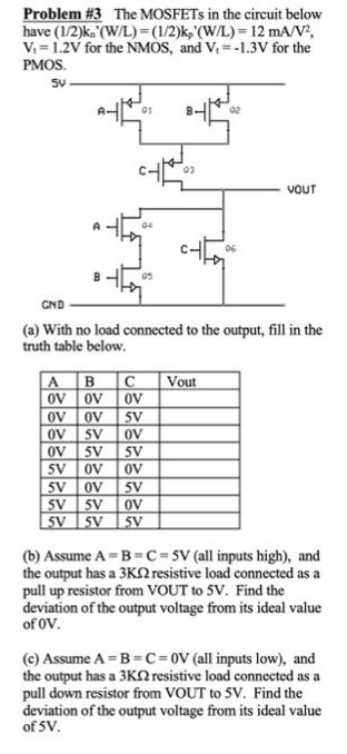 The MOSFETs in the circuit below have (1/2)kn’(W/L) = (1/2)kp’(W/L) = 12 mA/V2, Vt = 1.2 V for the NMOS, and Vt = -1.3 V for the PMOS. (a) With no load connected to the output, fill in the truth table below. (b) Assume A = B = C = 5 V (all inputs high), and the output has a 3 Kohm resistive load connected as a pull up resistor from VOUT to 5 V. Find the deviation of the output voltage from its ideal value of 0 V. (c) Assume A = B = C = 0 V (all inputs low), and the output has a 3 Kohm resistive load connected as a pull down resistor from VOUT to 5 V. Find the deviation of the output voltage from its ideal value of 5 V.