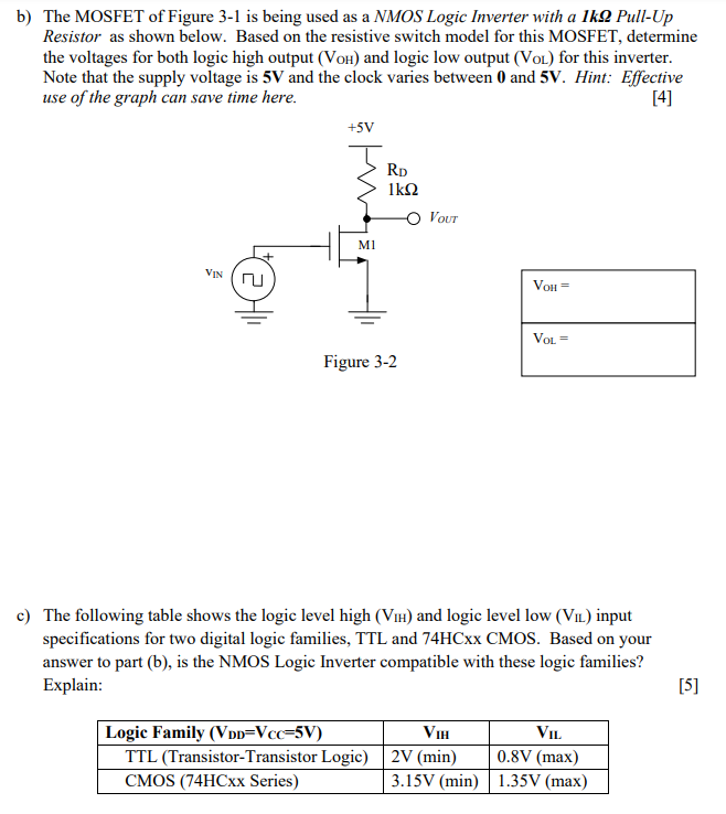 Figure 3-1 shows a MOSFET test circuit used to generate the curve shown below. The data was taken by varying vGS and measuring the MOSFET turn-on resistance rDS with an ohmmeter. MOSFET Turn on Resistance a) Using this data, determine values for the MOSFET parameters kn