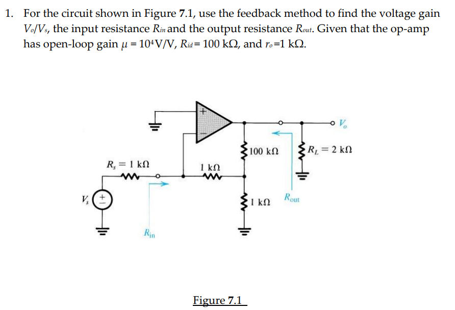 For the circuit shown in Figure 7.1, use the feedback method to find the voltage gain Vo/Vs, the input resistance Rin  and the output resistance Rout. Given that the op-amp has open-loop gain u = 10^4 V/V, Rid = 100 k, and ro = 1 k.