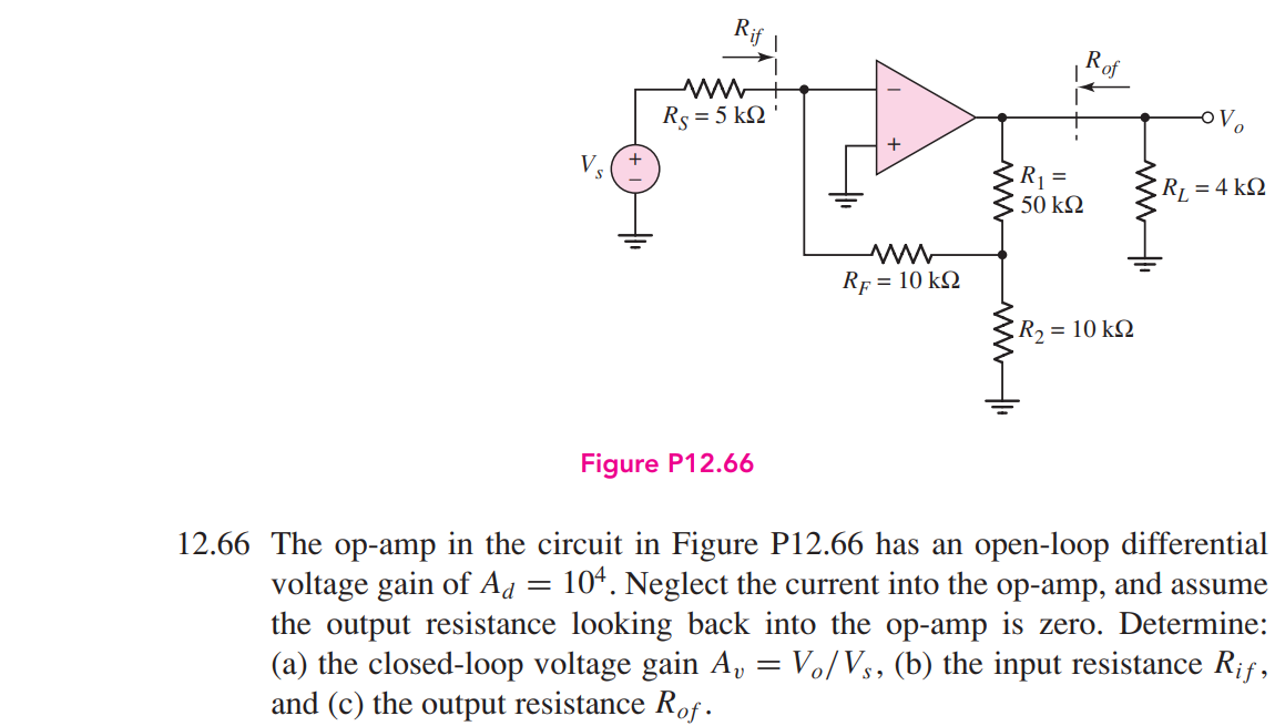 The op-amp in the circuit in Figure P12.66 has an open-loop differential voltage gain of Ad = 10^4. Neglect the current into the op-amp, and assume the output resistance looking back into the op-amp is zero. Determine: (a) the closed-loop voltage gain Av = Vo/Vs, (b) the input resistance Rif, and (c) the output resistance Rof.