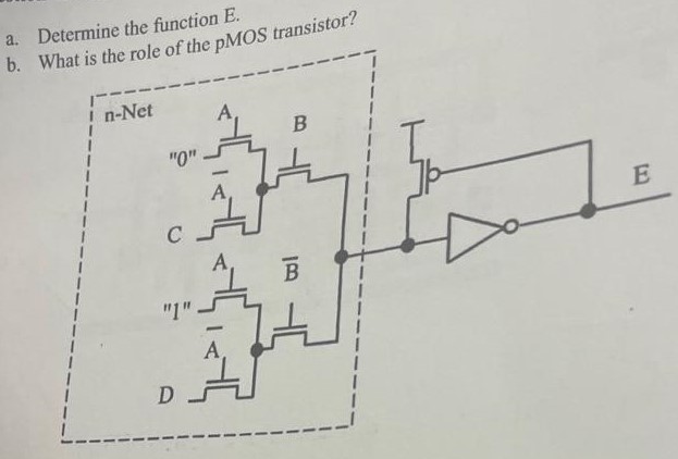 Transmission gate logic a. Determine the function E. b. What is the role of the pMOS transistor.