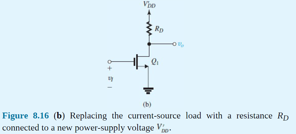 The CMOS amplifier in Fig.8.16(a) is fabricated in the 0.13-um CMOS process whose parameters are specified in Table K.1. All transistors have L = 0.4 um and are operated at Vov = 0.15 V, IREF = 100 uA and VDD = 1.3 V. (a) Find the dc component of vi and the W/L ratios of the transistors. (b) Determine the small-signal voltage gain. (c) What is the allowable range of signal swing at the output for almost-linear operation? (d) If the current-source load is replaced with a resistance Rd connected to a power supply V