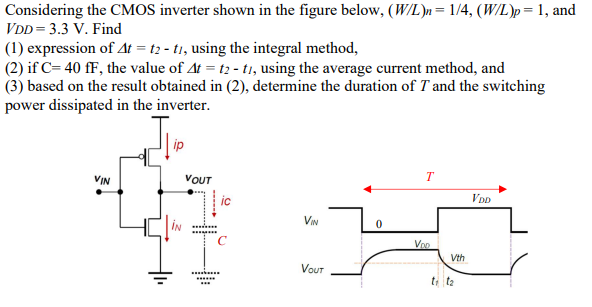 Considering the CMOS inverter shown in the figure below, (W/L)n = 1/4, (W/L)p = 1, and VDD = 3.3 V. Find (1) expression of Δt = t2−t1, using the integral method, (2) if C = 40 fF, the value of Δt = t2−t1, using the average current method, and (3) based on the result obtained in (2), determine the duration of T and the switching power dissipated in the inverter.