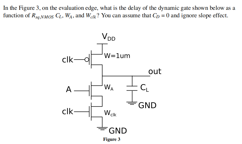 For this problem, you can assume that VDD = 1.2 V, CG = 2 fF/μm, and CD = 1 fF/μm. In the Figure 3, on the evaluation edge, what is the delay of the dynamic gate shown below as a function of Rsq,NMOS CL, WA, and Wclk ? You can assume that CD = 0 and ignore slope effect.