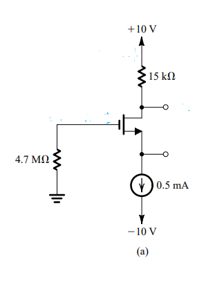 Consider the circuit of Fig. 5.56 for the case VDD = VSS = 10 V, I = 0.5 mA, RG = 4.7 MΩ, RD = 15 kΩ, Vt = 1.5 V, and kn′(W/L) = 1 mA/V2. Find VOV, VGS, VG, VS, and VD. Also, calculate the values of gm and ro, assuming that VA = 75 V. What is the maximum possible signal swing at the drain for which the MOSFET remains in saturation?